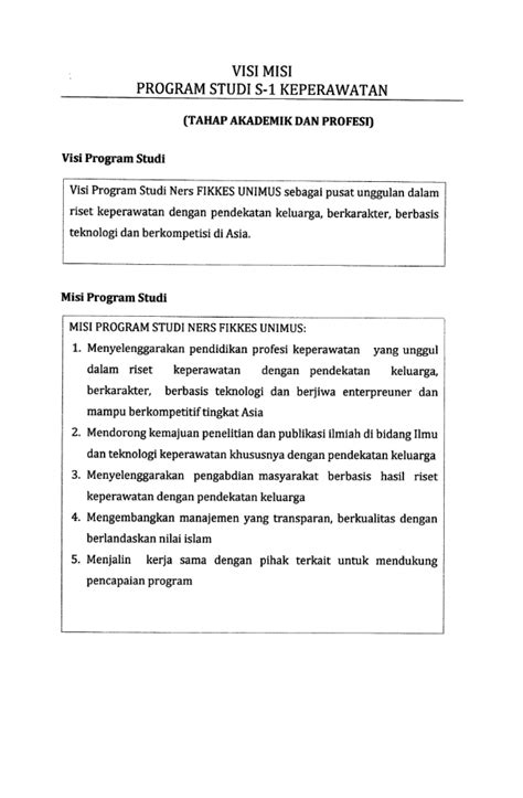 Visi Misi Dan Tujuan Program Studi S1 Ilmu Keperawatan