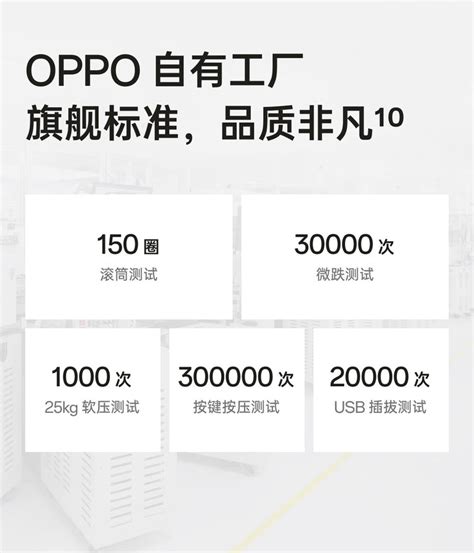 Oppo A2 Pro参数oppo A2 Pro参数配置详细参数太平洋产品报价