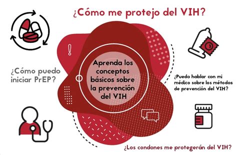 Enfermedades De Transmisión Sexual Virus De Inmunodeficiencia Humana