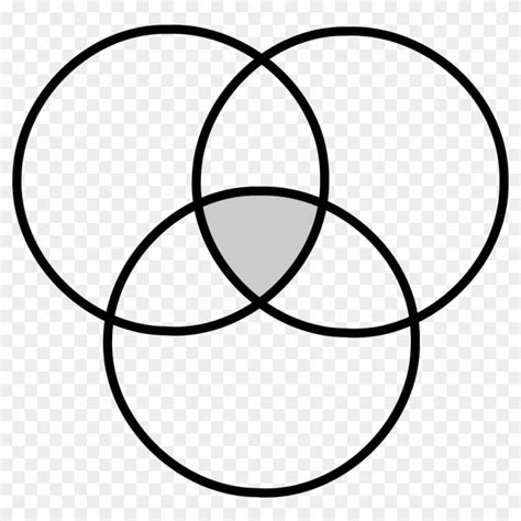 3 Way Venn Diagram Template