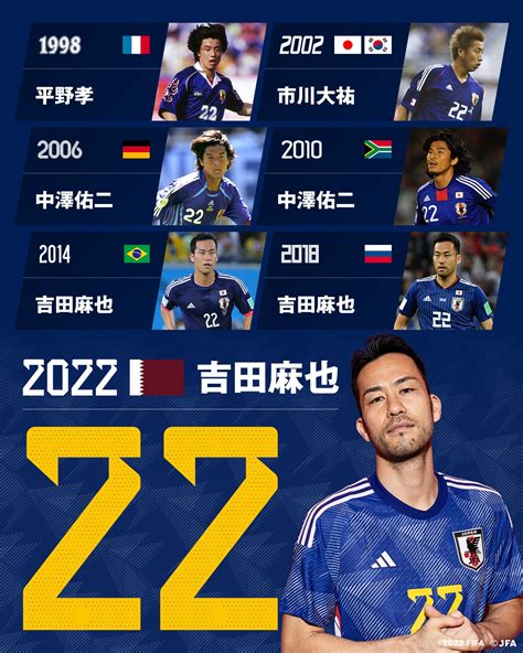 サッカー日本代表 🇯🇵 On Twitter Samuraiblue ワールドカップ背番号系譜🔢 🔷2⃣2⃣番 🔷 𝟮𝟬𝟮𝟮 🇶🇦吉田