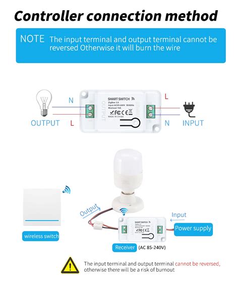 Interrupteur Switch Bl Interrupteur Mural Intelligent Wi Fi