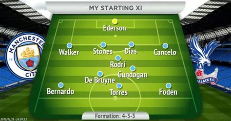 How Man City Should Line Up Vs Crystal Palace In Premier League Joe