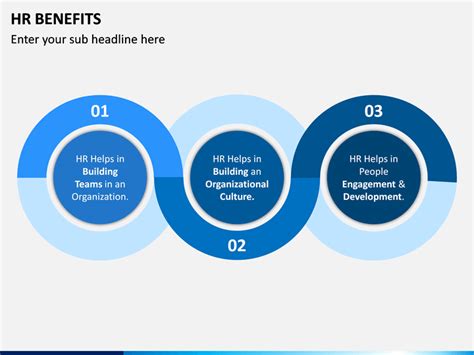 Hr Benefits Powerpoint And Google Slides Template Ppt Slides