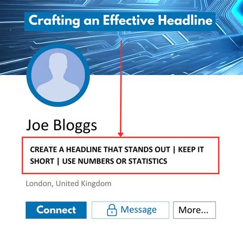 Simple Steps To Crafting A Effective Headline For Your Linkedin Profile