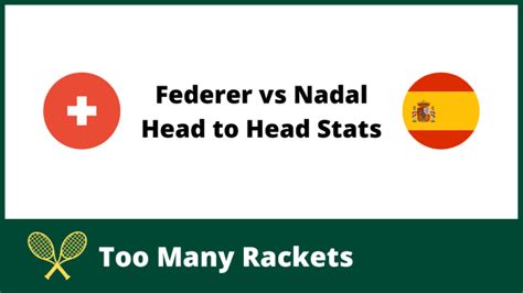 Federer vs Nadal Head to Head Stats - 24-16