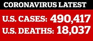 Coronavirus is mutating slowly, which is giving scientists time to ... 