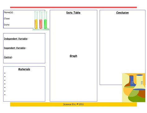 Science Etc.: Scientific Method Template