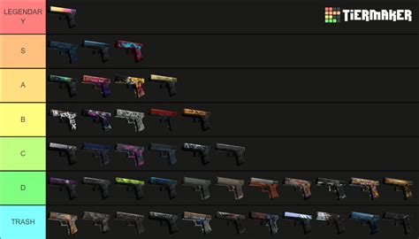 Counter Strike Glock Skins Tier List Community Rankings TierMaker