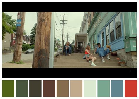 Embedded Movie Color Palette Color In Film Cinema Colours