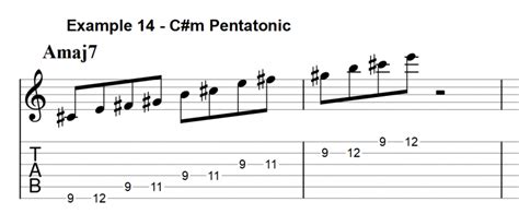 Pentatonic Chords Are Magic Amazing New Way To Use The Scale Jens Larsen