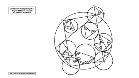 Circle Theorems Revision Exercise #11 | Teaching Resources