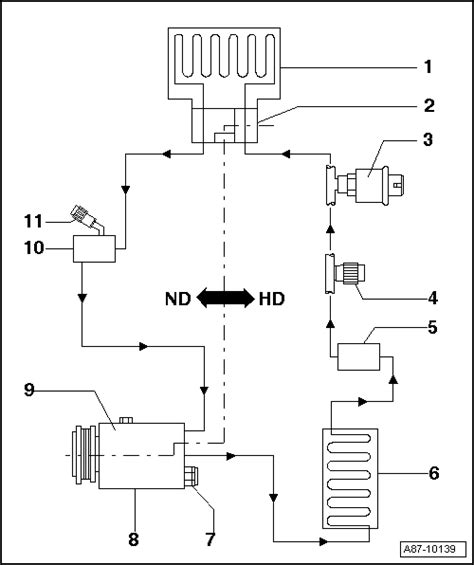 Audi Workshop Service And Repair Manuals A Heating Ventilation