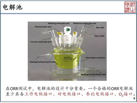 电催化氧还原（orr）测试方法 知乎