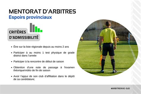 Mentorat D Arbitres Groupe Espoirs Provinciaux Association