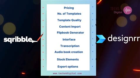 Sqribble Vs Designrr Which Is The Best Ebook Creator For You In