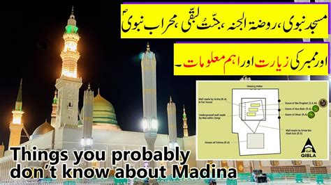 Madinah Facts And Information On Places Of Historical Importance