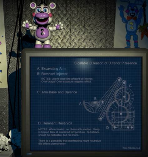 Fnaf Insanity Ending Transcribed Nerdofnerds On Tumblr