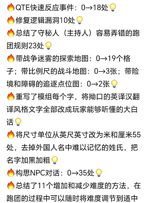 新人克苏鲁coc跑团商业模组推荐岭下暗影豪华重制版新手守秘人kp的呼唤幽暗之门备团pl 哔哩哔哩