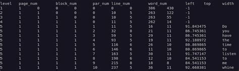 OCR With Tesseract Python And Pytesseract Coffee Bytes