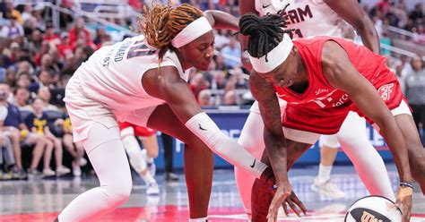 Rhyne Howard Dominates Wnba All Star X Challenge Expected To Play