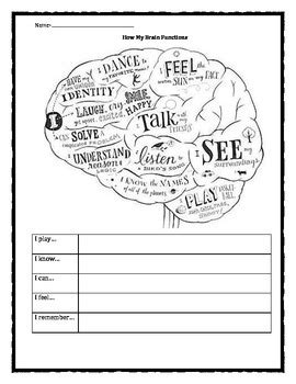 Alcohol Worksheet Teaching Resources Tpt