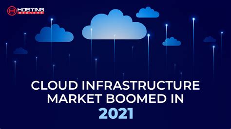 Cloud Infrastructure Market Grew Up By 37 In 2021 Now At £131billion