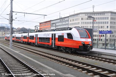 ÖBB City Jet Desiro ML Siemens S Bahn Regionalbahn Eisenbahn Michael