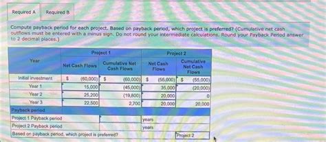 Solved Exercise 11 9 Algo Payback Period Net Present Chegg