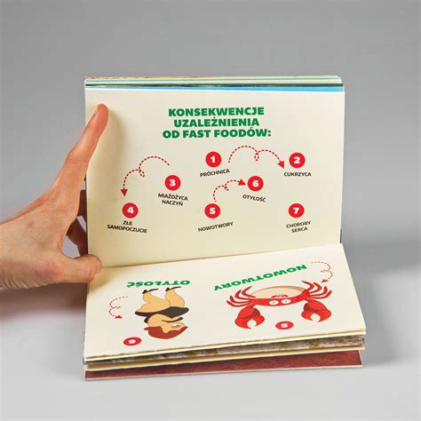 Sandwich book on Behance