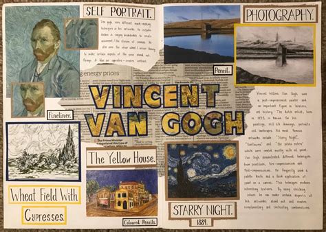 Sophie Meyrick In 2023 A Level Art Sketchbook Artist Research Page