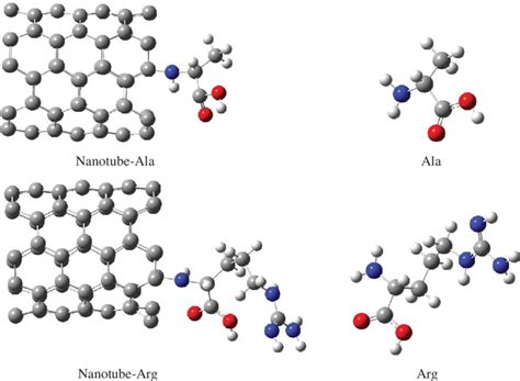 Schematic of molecules. | Download Scientific Diagram