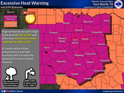 Nws Fort Worth On Twitter An Excessive Heat Warning Is In Effect For