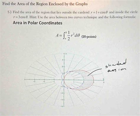 Solved: Find the Area of the Region Enclosed by the Graphs 5.) Find the area of the region that ...