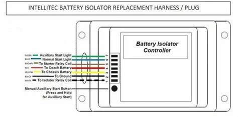 Intellitec Battery Isolator Control Harness Plug