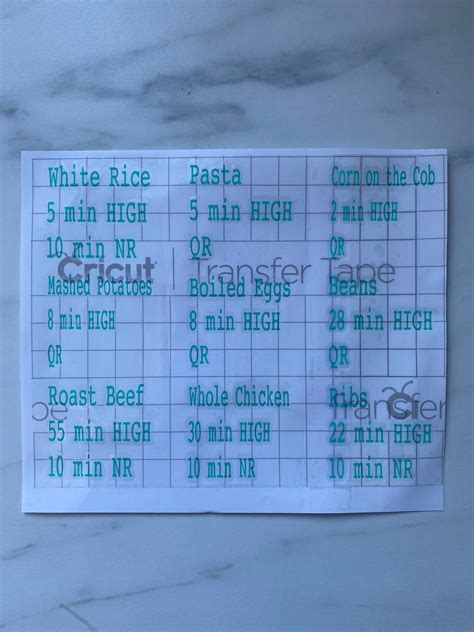 Customizable Instant Pot Cheat Sheet Etsy