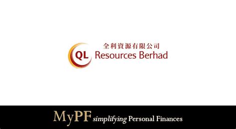 Shares Review QL Resources MyPF My