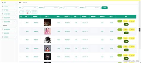 附源码计算机毕业设计ssm爱音乐网站歌手管理系统用例图 Csdn博客