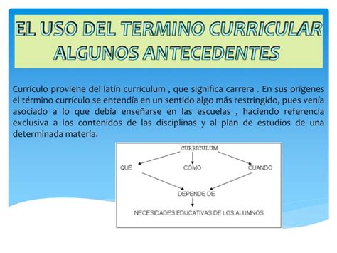 Generalidades De La Teoría Curricular Ppt