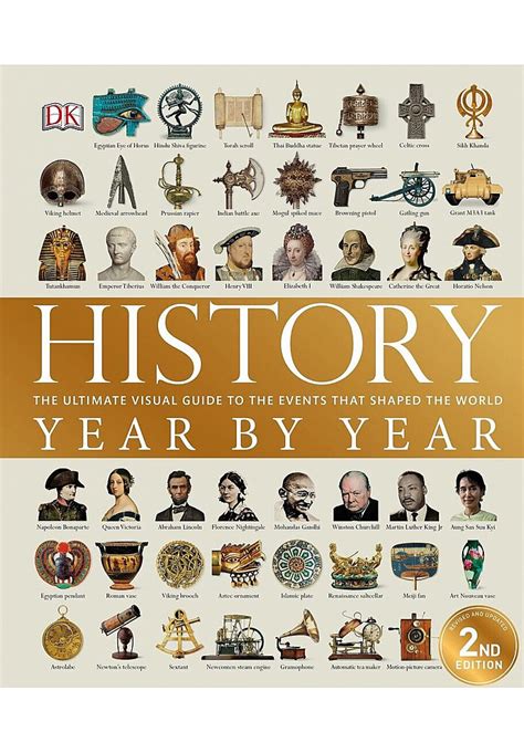 History Year By Year The Ultimate Visual Guide To The Events That