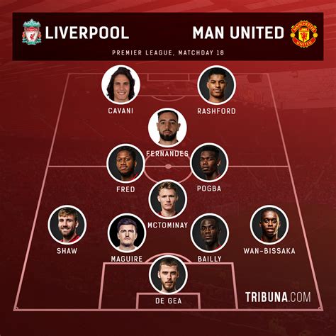 Liverpool Vs Man United Line Up - 7z3xnleyulz2bm - Predict your score ...