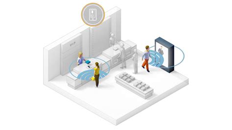 Ultra-Wideband (UWB) | NXP