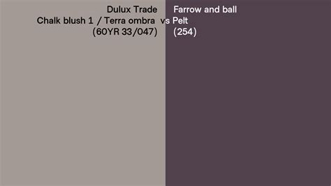 Dulux Trade Chalk Blush Terra Ombra Yr Vs Farrow And