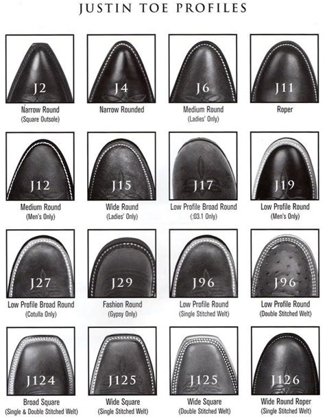 Cowboy Boot Sizing Chart Sizing Cowboy Foot