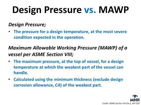 Understanding Maximum Allowable Working Pressure MAWP TFS 49 OFF