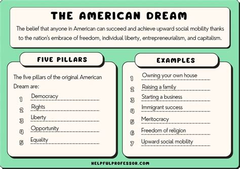 30 American Dream Examples 2025