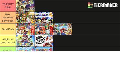 Mario Party Tier List Community Rankings Tiermaker