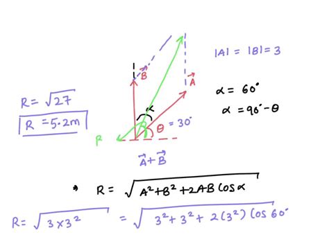 SOLVED The Displacement Vectors A And B Shown In The Figure Both Have