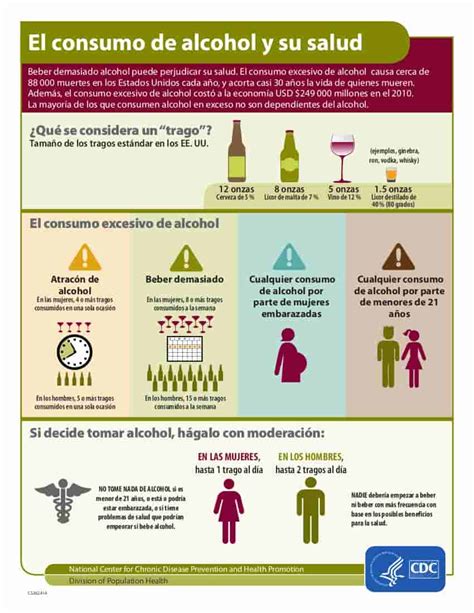 Los Efectos Del Consumo De Alcohol En La Salud Y Recomendaciones Para