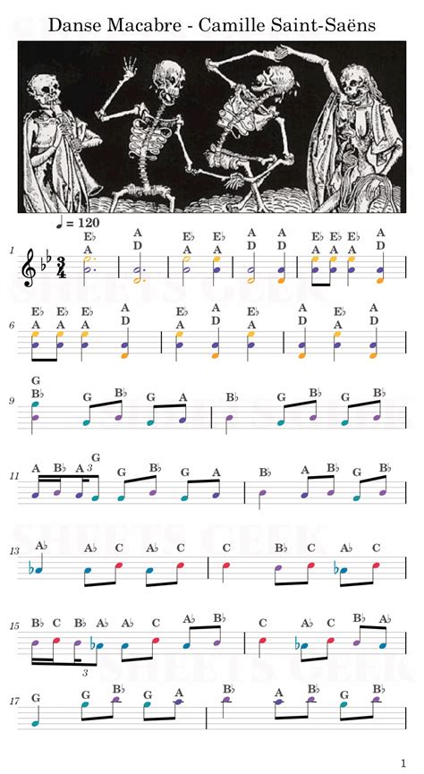 Danse Macabre Camille Saint Saëns Easy Sheet Music